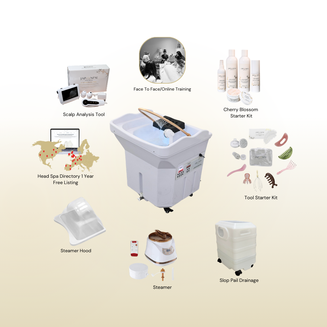 show offer white non plumbed White Portable 60L Tank Unit Non-Plumbed | Show Offer - Face to Face Training