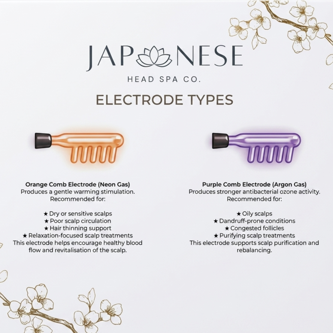 High-Frequency Wands and Comb